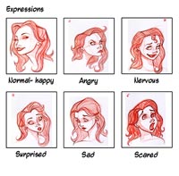 Izložba crteža i ilustracija Bojana Đukića 